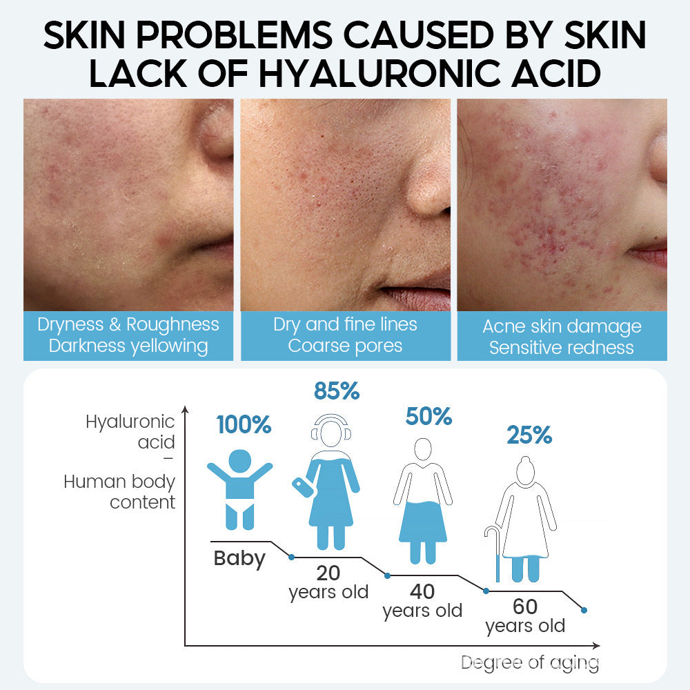 Hyaluronic Acid Serum – Glow & Hydration