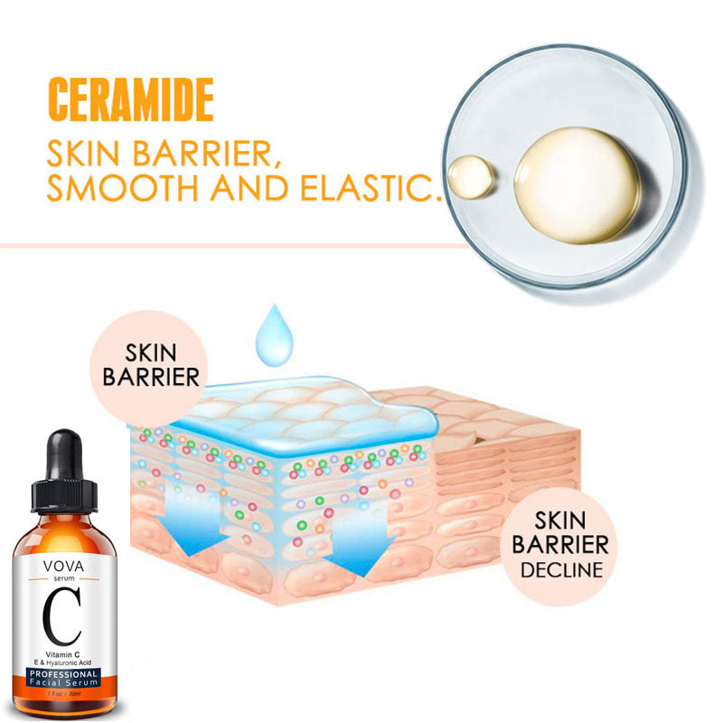 Vitamin C Serum – Brightening & Anti-Aging